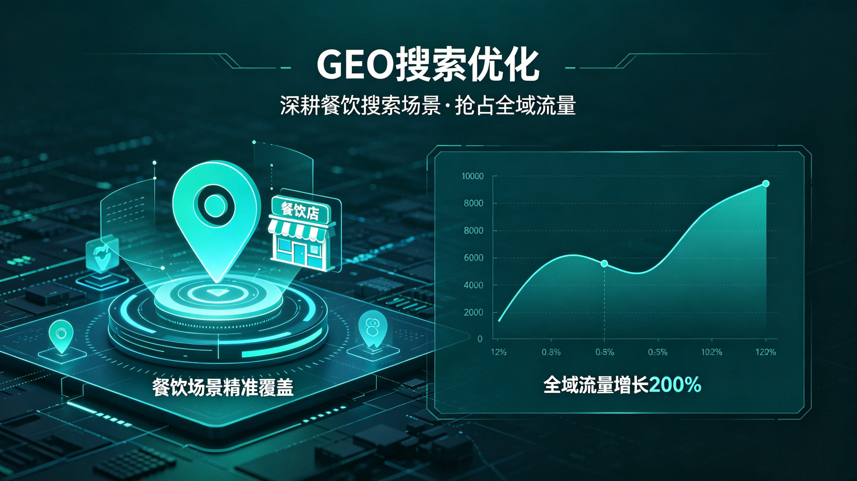GEO 搜索优化
